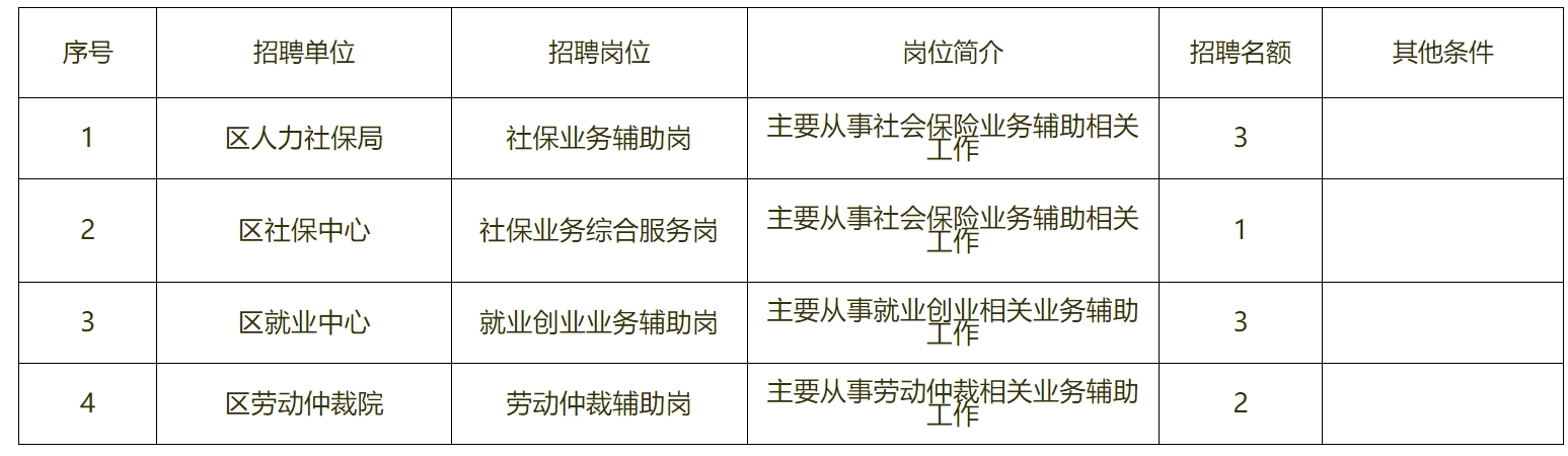 1756881827596298.png 详见表.png