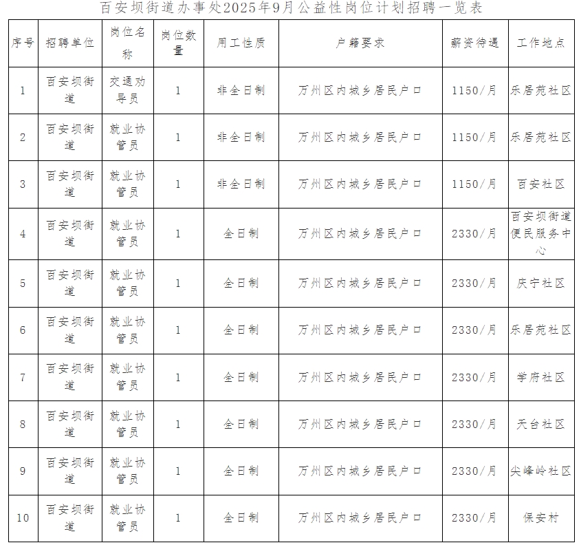 1756882389969523.png 计划一览表.png