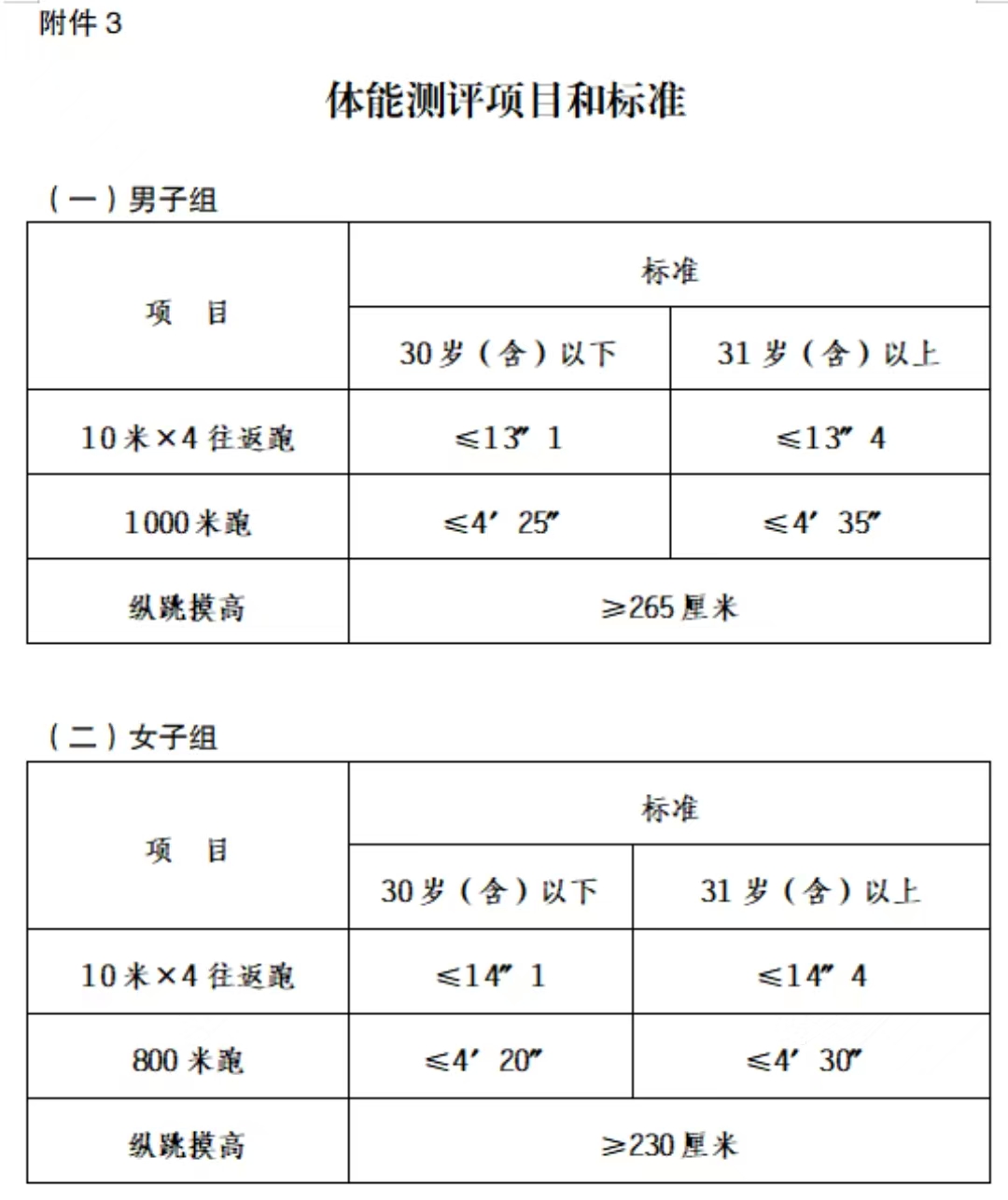 1756893996814184.jpg 体测表.jpg