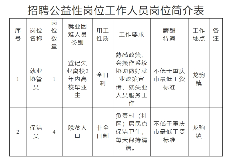 1757055326307669.png 简介表.png