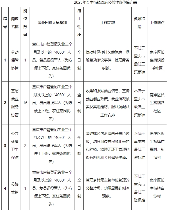 1757055688103640.png 介绍表.png