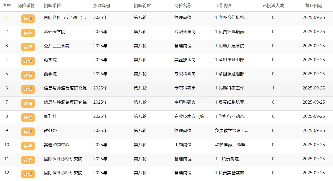 1757485110108805.png 岗位表医科大学.png