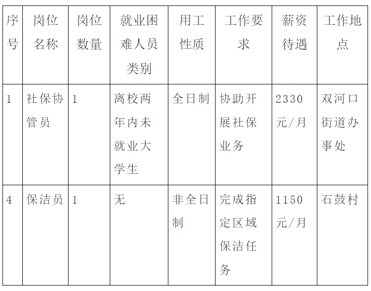 1757570672498630.png 简介表.png