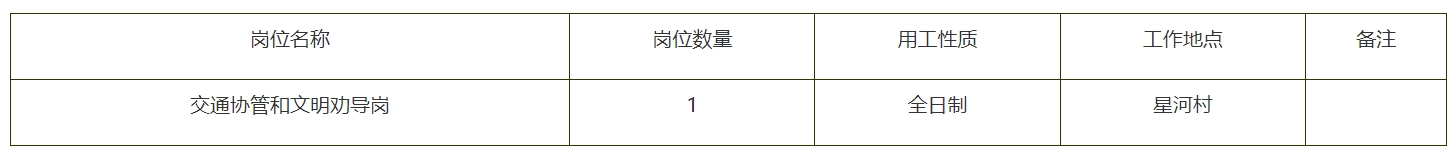 1757660029199549.png 岗位名称.png