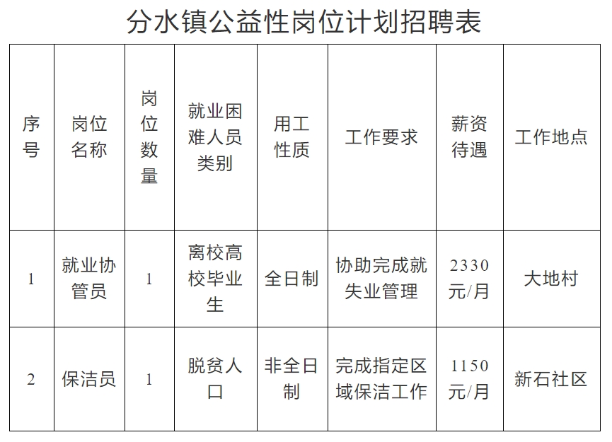 1757660340683526.png 分水镇.png