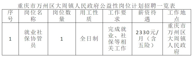 1758010501923378.png 一览表.png
