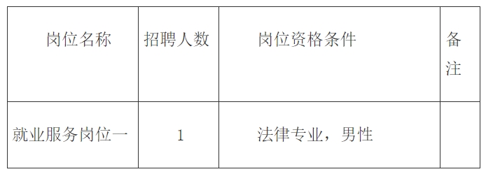 1758594535773197.png 资格条件.png