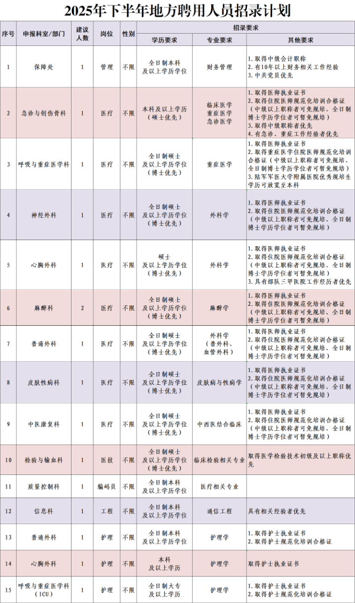 岗位计划.jpg