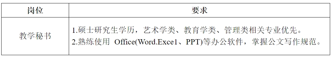 1758963923569527.png 岗位要求.png