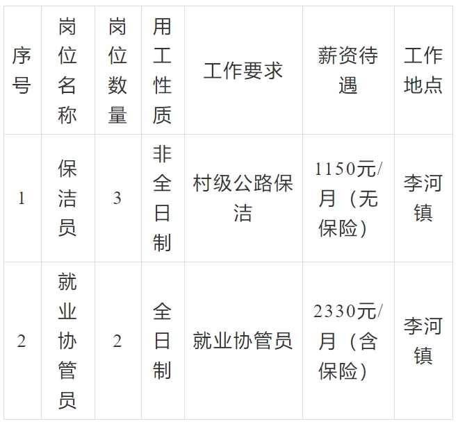 1759045160188011.png 一览表.png