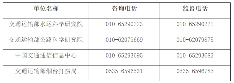 1759479875326830.png 电话.png