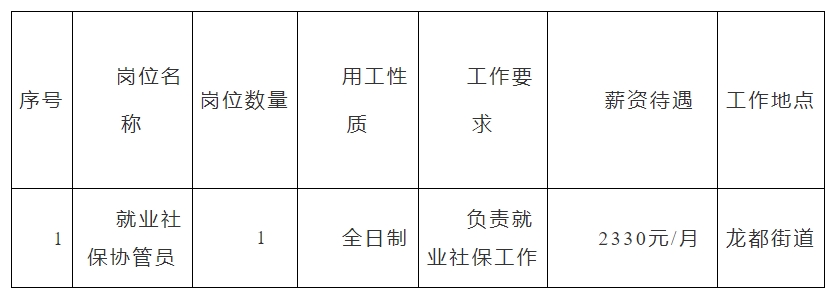 1760339856967444.png 社保协管员.png