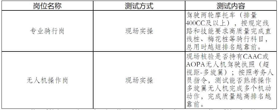 岗位名称.png
