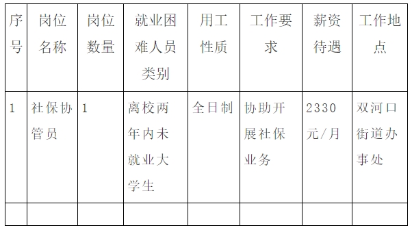 1760494568172507.png 协管员.png