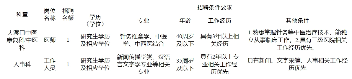 医院岗位.png