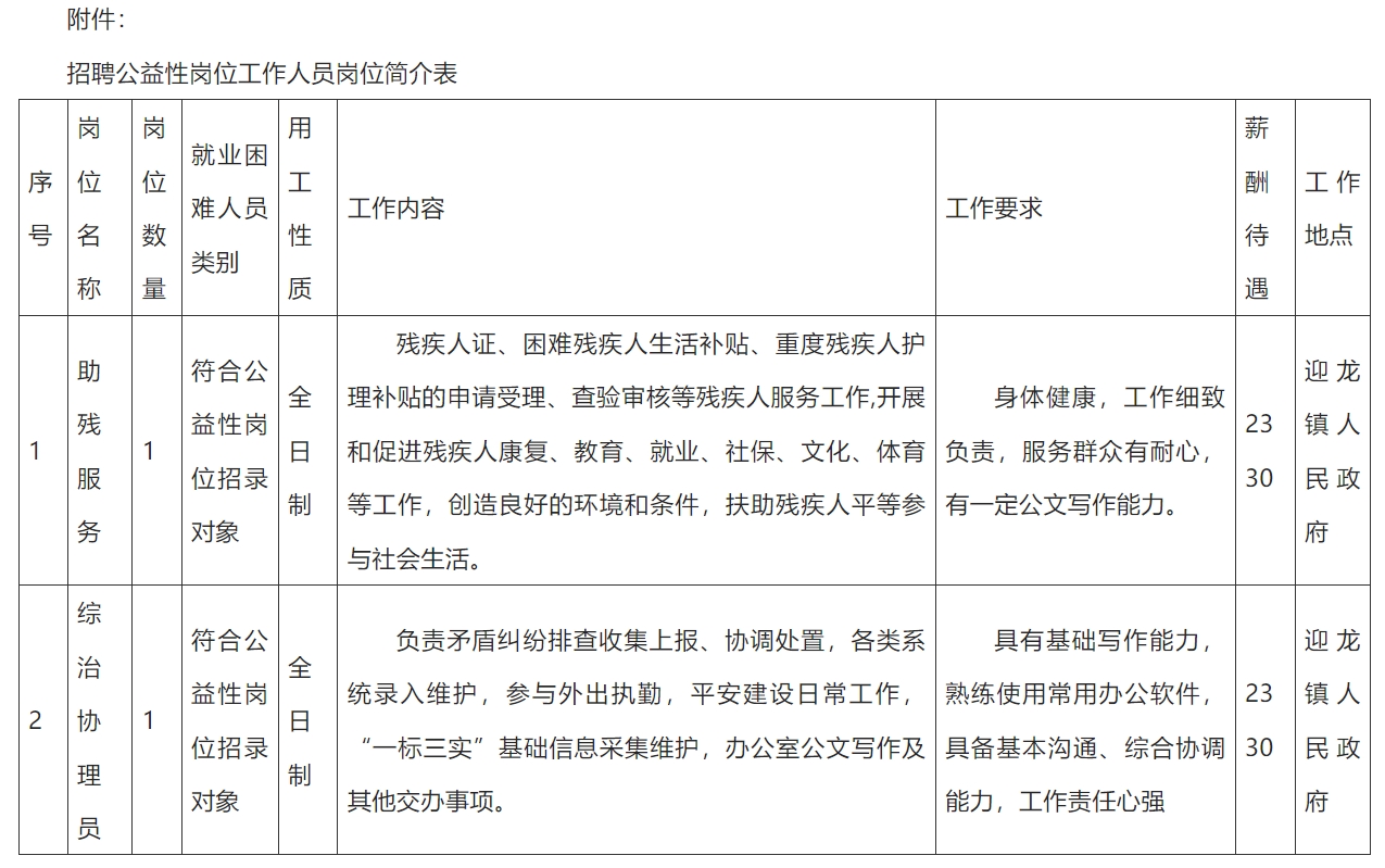 1760951925770238.png 简介表.png