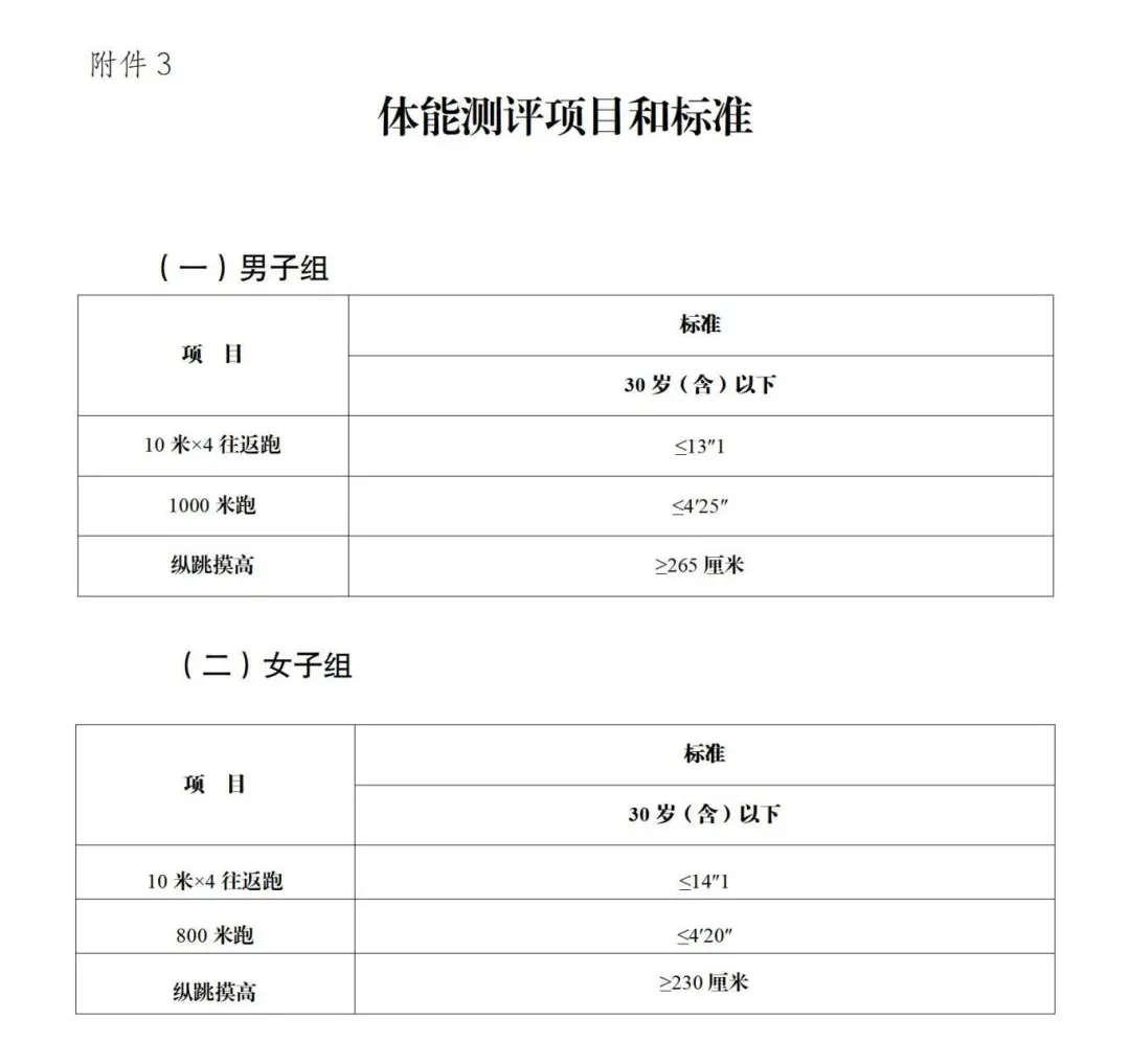 附件3.jpg