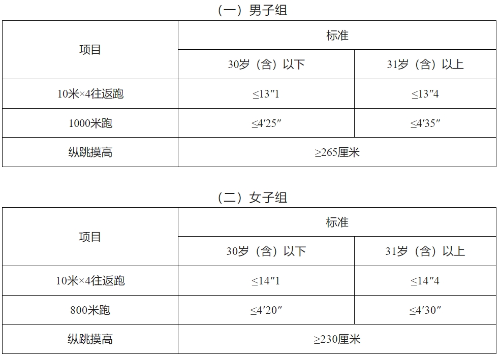 男女组.png