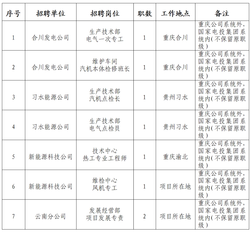 1761465035947877.png 电力公司.png