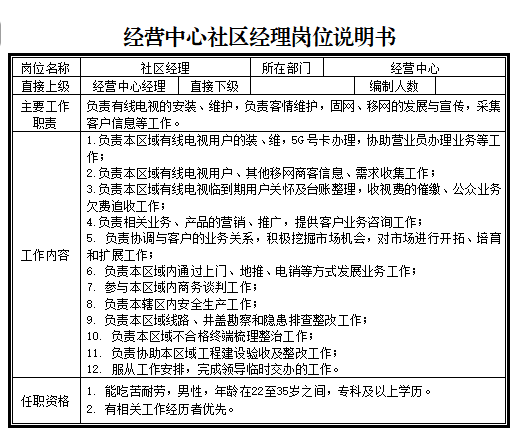 经理岗.png