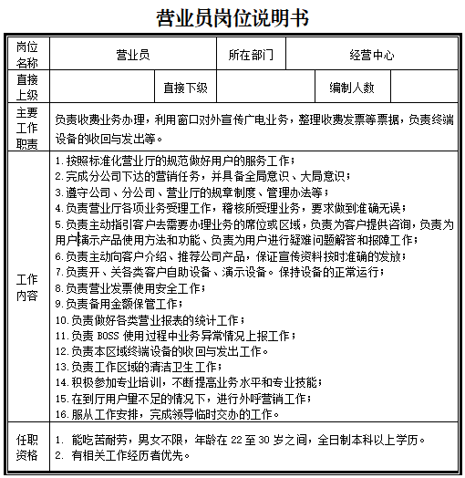 营业员岗.png