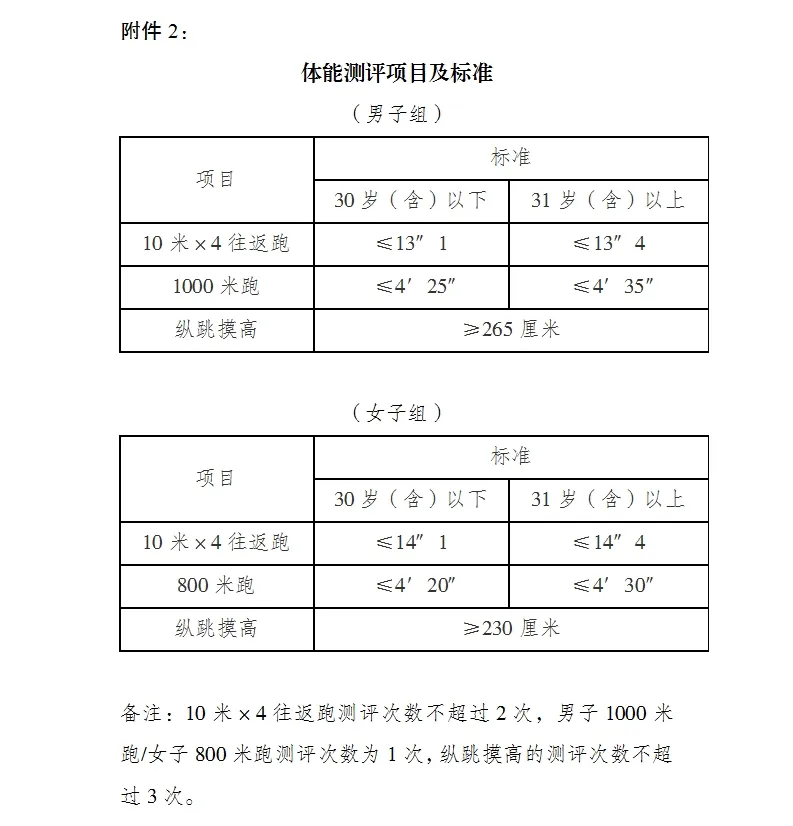 测表.jpg