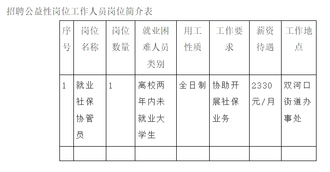 1762242073616153.png 简介表.png
