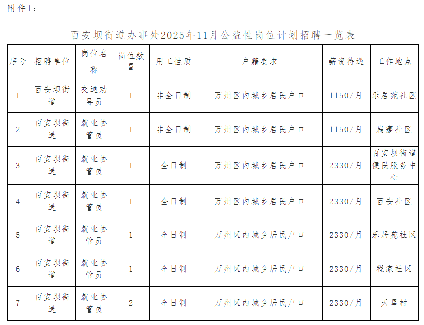 1762852077886539.png 附件1.png