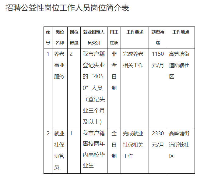 1762852385575601.png 简介表.png