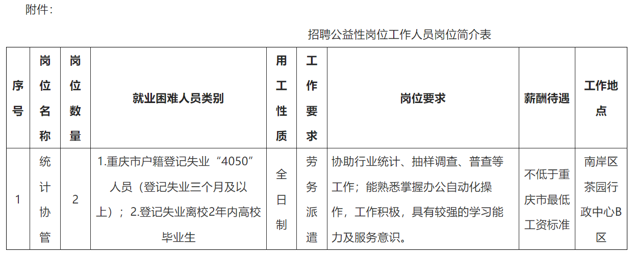 1762852571766544.png 南岸简介表.png
