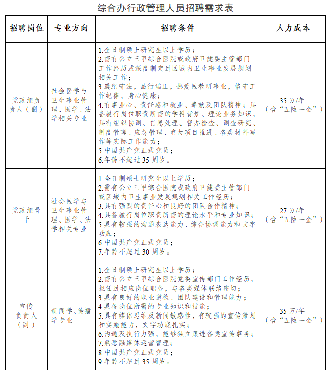 1762929708875608.png 需求表.png