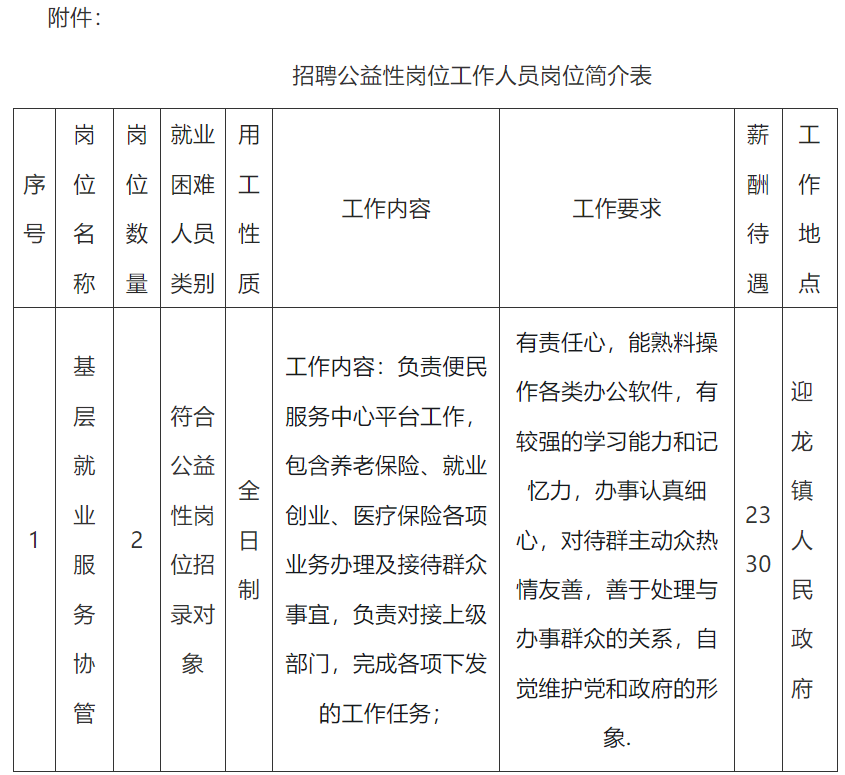 简介表.png