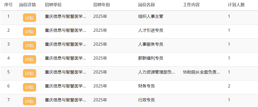 1763023087309062.png 岗位.png