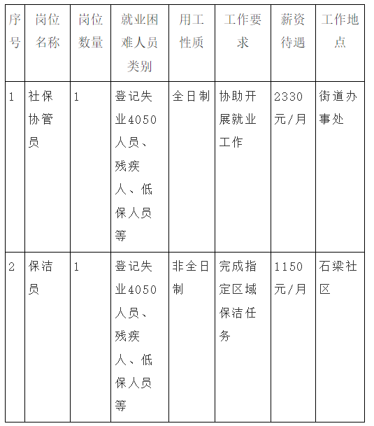 1763108012873160.png 简介表.png