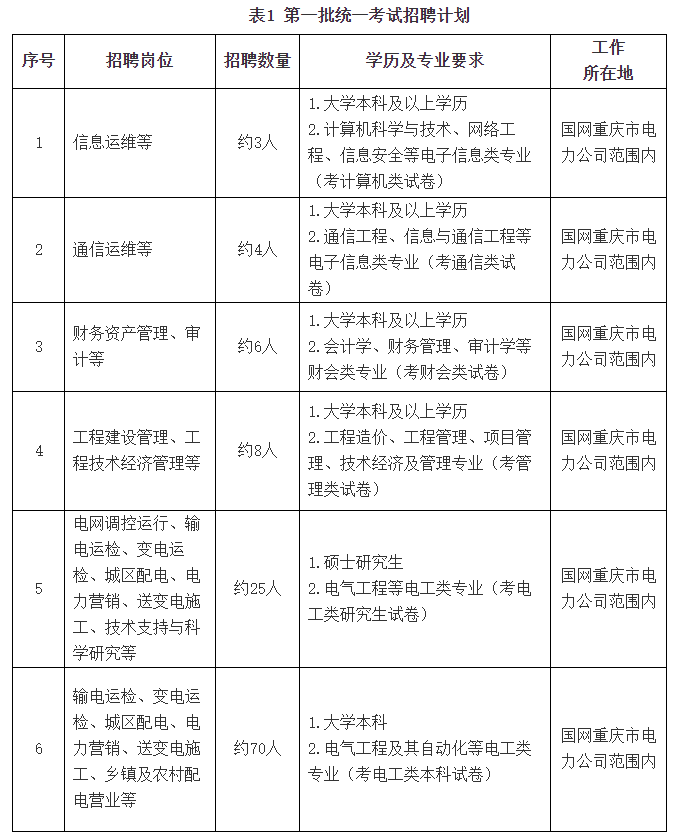 招聘计划.png
