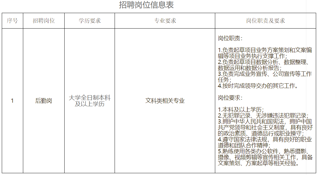 1763539707891506.png 信息表.png