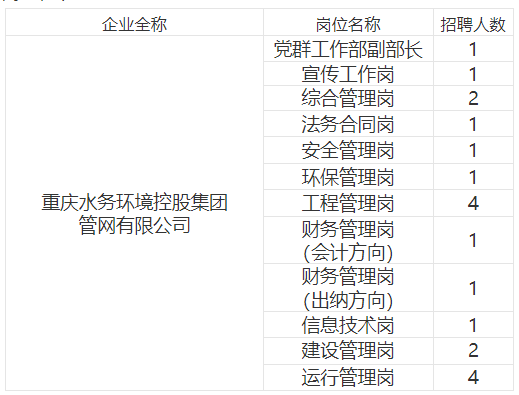 1763778839566449.png 水务岗.png