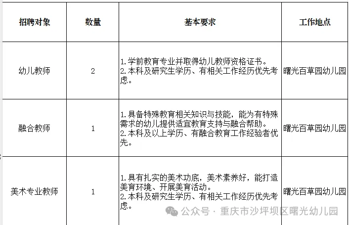 基本要求.jpg