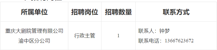 1764380266387583.png 所属单位.png
