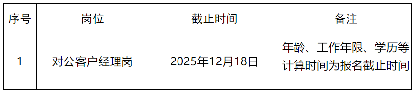 对公客户经理岗.png