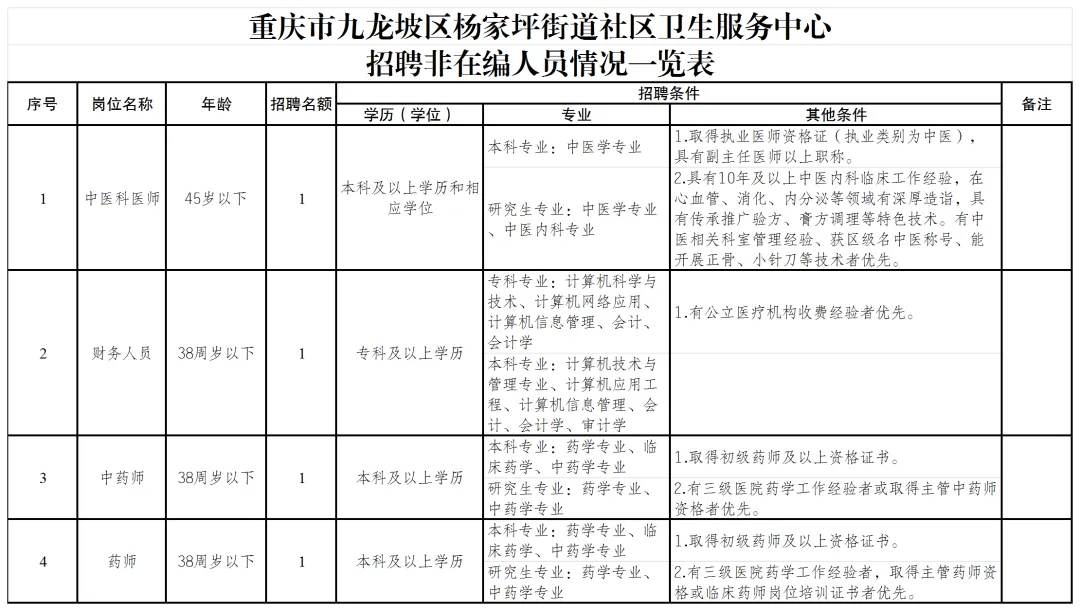 1764570516391456.jpg 一览表.jpg