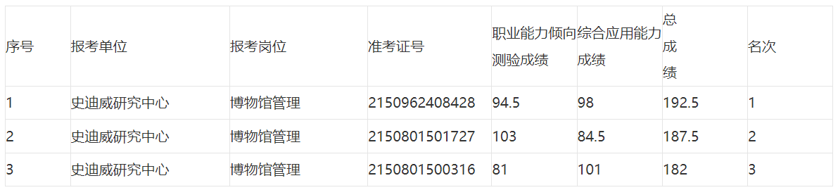 1764922154840884.png 公示.png