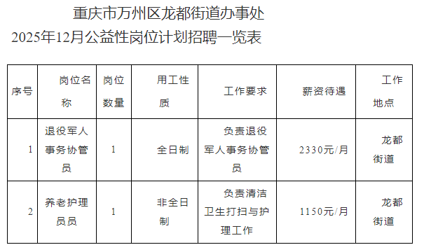 1765182934853304.png 一览表.png