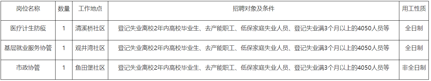 1765263619768468.png 条件.png