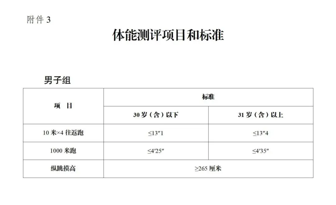 1765526415552536.jpg 体能.jpg
