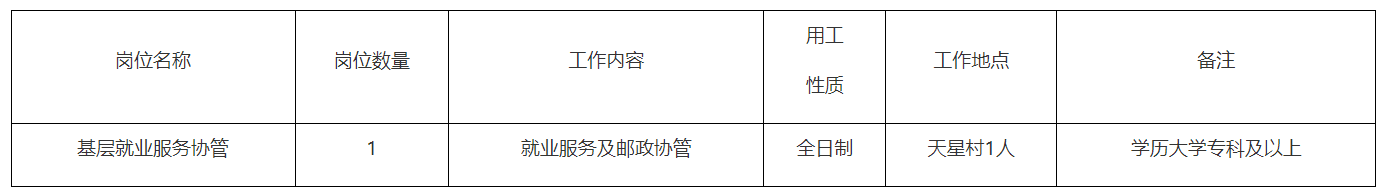 1765526770841742.png 岗位名称.png