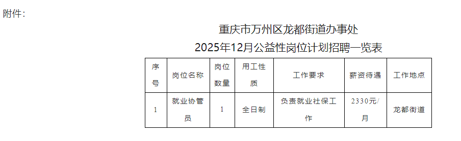 1765789662360646.png 一览表.png