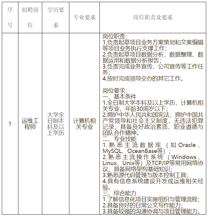 岗位信息.png
