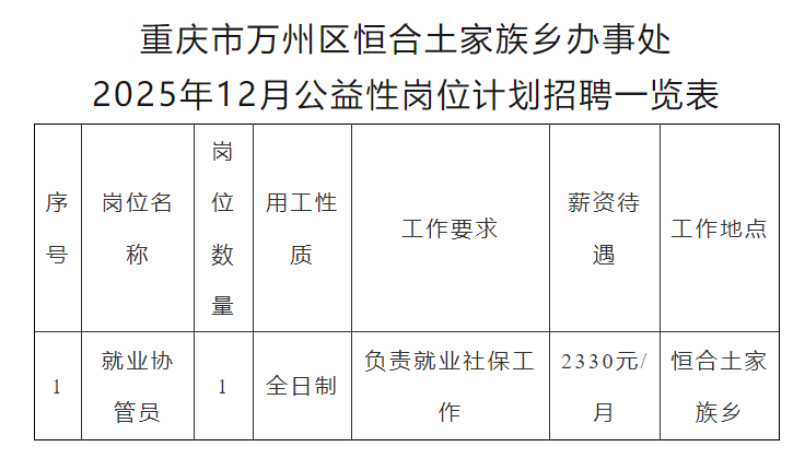 1766041948659906.png 一览表.png