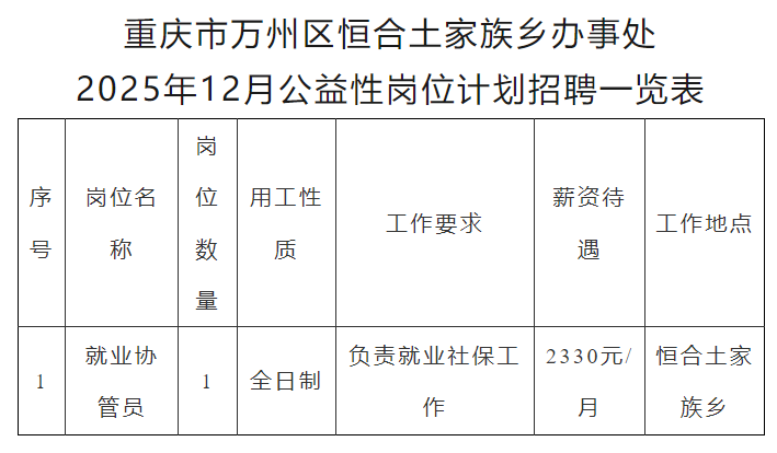 一览表.png